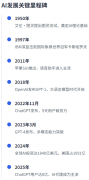 投资者也越来越关心AI系统的平安性和